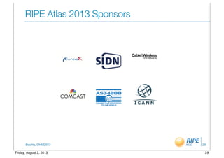 BecHa, OHM2013
RIPE Atlas 2013 Sponsors
29
29Friday, August 2, 2013
 