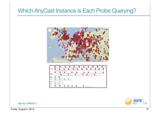 BecHa, OHM2013
Which AnyCast Instance is Each Probe Querying?
31
31Friday, August 2, 2013
 