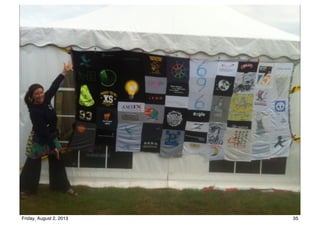 BecHa, OHM2013 35
35Friday, August 2, 2013
 