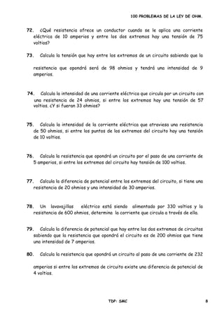 100 PROBLEMAS DE LA LEY DE OHM.
72. ¿Qué resistencia ofrece un conductor cuando se le aplica una corriente
eléctrica de 10 amperios y entre los dos extremos hay una tensión de 75
voltios?
resistencia que opondrá será de 98 ohmios y tendrá una intensidad de 9
amperios.
75. Calcula la intensidad de la corriente eléctrica que atraviesa una resistencia
de 50 ohmios, si entre los puntos de los extremos del circuito hay una tensión
76. Calcula la resistencia que opondrá un circuito por el paso de una corriente de
77. Calcula la diferencia de potencial entre los extremos del circuito, si tiene una
78. Un lavavajillas eléctrico está siendo alimentado por 330 voltios y la
79. Calcula la diferencia de potencial que hay entre los dos extremos de circuitos
sabiendo que la resistencia que opondrá el circuito es de 200 ohmios que tiene
una intensidad de 7 amperios.
amperios si entre los extremos de circuito existe una diferencia de potencial de
4 voltios.
73. Calcula la tensión que hay entre los extremos de un circuito sabiendo que la
74. Calcula la intensidad de una corriente eléctrica que circula por un circuito con
una resistencia de 24 ohmios, si entre los extremos hay una tensión de 57
voltios. ¿Y si fueran 33 ohmios?
de 10 voltios.
5 amperios, si entre los extremos del circuito hay tensión de 100 voltios.
resistencia de 20 ohmios y una intensidad de 30 amperios.
resistencia de 600 ohmios, determina la corriente que circula a través de ella.
80. Calcula la resistencia que opondrá un circuito al paso de una corriente de 232
TDP: SMC 8
 