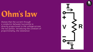 States that the current through
a conductor between two points is
directly proportional to the voltage across
the two points. Introducing the constant of
proportionality, the resistance
Ohm's law