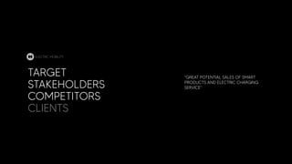 TARGET
STAKEHOLDERS
COMPETITORS
CLIENTS
"GREAT POTENTIAL SALES OF SMART
PRODUCTS AND ELECTRIC CHARGING
SERVICE"
ELECTRIC MOBILITY
 
