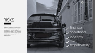 RISKS
Mapping of service critical points,
market-related risks, and project
sustainability. By intermediating the
negotiations made in the platform,
it will have to protect itself against
possible problems of civil
responsibility.
finance
operational
economy
civil
responsability
ELECTRIC MOBILITY
 