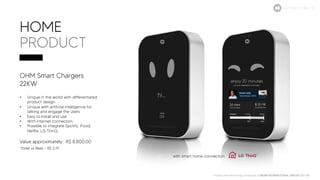 HOME
PRODUCT
OHM Smart Chargers
22KW
• Unique in the world with differentiated
product design
• Unique with artificial intelligence for
talking and engage the users
• Easy to install and use
• With internet connection
• Possible to integrate Spotify, iFood,
Netflix, LG ThinQ.
Value approximately: R$ 8.800,00
*Dolar vs Reais – R$ 3,70
with smart home connection
ELECTRIC MOBILITY
Product and technology produced to BESEN INTERNATIONAL GROUP CO LTD
 