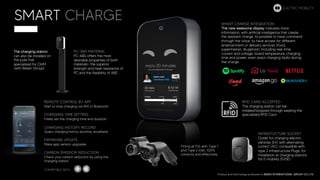 HOME PRODUCT
ELECTRIC MOBILITY
SMART CHARGE INTEGRATION
The new awesome display indicates more
information, with artificial intelligence that create
the assistant charge, its possible to have command
through the voice, to have access for different
entertainment or delivery services (food,
supermarket, drugstore). Including real-time
current and voltage, board temperature, charging
time and power, even exact charging faults during
the charge.
The charging station
can also be installed on
the pole that
specialized for OHM
(with Besen Group)
REMOTE CONTROL BY APP
Start or stop charging via Wifi or Bluetooth
CHARGING TIME SETTING
Freely set the charging time and duration
CHARGING HISTORY RECORD
Query charging history anytime, anywhere
FIRMWARE UPDATE
Make app version upgrades
CARBON EMISSION REDUCTION
Check your carbon reduction by using the
charging station
Fitting all FVs with Type 1
and Type 2 inlet, 100%
correctly and effectively.
INFRASTUCTURE SOCKET
Outlet for charging electric
vehicles (EV) with alternating
currect (AC), compatible with
type 2 Infrastructure Plugs, for
Installation at charging stations
for E-mobility (EVSE)
RFID CARD ACCEPTED
The charging station can be
initialed/stopped through swiping the
specialized RFID Card
PC-ABS MATERIAL
PC-ABS offers the most
desirable properties of both
materials- the superior
strength and heat resistance of
PC and the flexibility of ABS
Product and technology produced to BESEN INTERNATIONAL GROUP CO LTD
SMART CHARGE
COMPATIBLE WITH
 