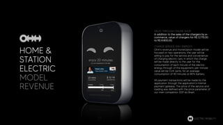 SALES THROUGH ONLINE SHOP
In addition to the sales of the chargers by e-
commerce, value of chargers for R$ 3,775.00
to R$ 8.800,00.
CHARGE SERVICE (PAY ENERGY)
Ohm's revenue and monetization model will be
focused on two operations, the user will be
willing to pay for the service and convenience
of charging electric cars, in which the charge
will be made directly to the user for the
consumption of each minute of the electric
energy through of the equipment, per-minute
value will be 0.24 cents, for an average
consumption of 40 minutes at 80% battery.
All payment transactions will be made by the
application through the application's internal
payment gateway. The price of the service and
loading was defined with the price parameter of
our main competitor, EDP do Brazil.
HOME &
STATION
ELECTRIC
MODEL
REVENUE
ELECTRIC MOBILITY
 