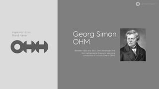 Georg Simon
OHM
Between 1826 and 1827, Ohm developed the
first mathematical theory of electrical
conduction in circuits. Law of OHM.
Inspiration from
Brand Name
ELECTRIC MOBILITY
 