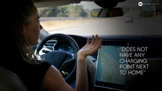 “DOES NOT
HAVE ANY
CHARGING
POINT NEXT
TO HOME”
ELECTRIC MOBILITY
 