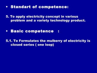 Standart of competence :  5. To a pply  electricity  concept in various problem and a variety technology product.  Basic competence  :  5. 1. To  Formulates  the mulberry of  electricity is closed  series  ( one loop)  