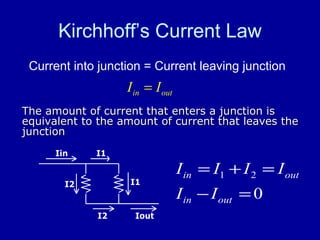 Kirchhoff’s Current Law Current into junction = Current leaving junction The amount of current that enters a junction is equivalent to the amount of current that leaves the junction 
