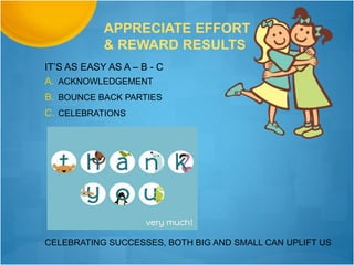 IT’S AS EASY AS A – B - C
A. ACKNOWLEDGEMENT
B. BOUNCE BACK PARTIES
C. CELEBRATIONS
CELEBRATING SUCCESSES, BOTH BIG AND SMALL CAN UPLIFT US
APPRECIATE EFFORT
& REWARD RESULTS
 