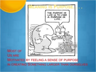 MEANING IS PURPOSE. . . .
MOST OF
US ARE
MOTIVATED BY FEELING A SENSE OF PURPOSE
IN CREATING SOMETHING LARGER THAN OURSELVES
 