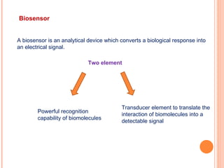 A biosensor is an analytical device which converts a biological response into an electrical signal. Biosensor Two element Powerful recognition capability of biomolecules Transducer element to translate the interaction of biomolecules into a detectable signal 