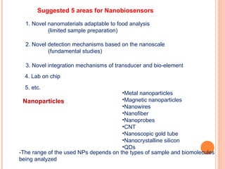 Nanoparticles Metal nanoparticles Magnetic nanoparticles Nanowires Nanofiber Nanoprobes CNT Nanoscopic gold tube Nanocrystalline silicon QDs -The range of the used NPs depends on the types of sample and biomolecules being analyzed Suggested 5 areas for Nanobiosensors 1. Novel nanomaterials adaptable to food analysis (limited sample preparation) 2. Novel detection mechanisms based on the nanoscale (fundamental studies) 3. Novel integration mechanisms of transducer and bio-element 4. Lab on chip 5. etc. 
