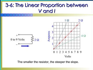 Ohms-Law Electronic and Electrical Engineering.ppt