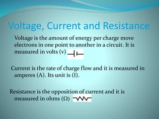 Ohmslaw 100813062909-phpapp02 | PPTX