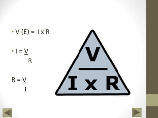 • V (E) = I x R
•I=V
R
R=V
I

 