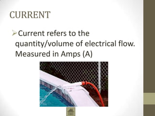 CURRENT
Current refers to the
quantity/volume of electrical flow.
Measured in Amps (A)

 