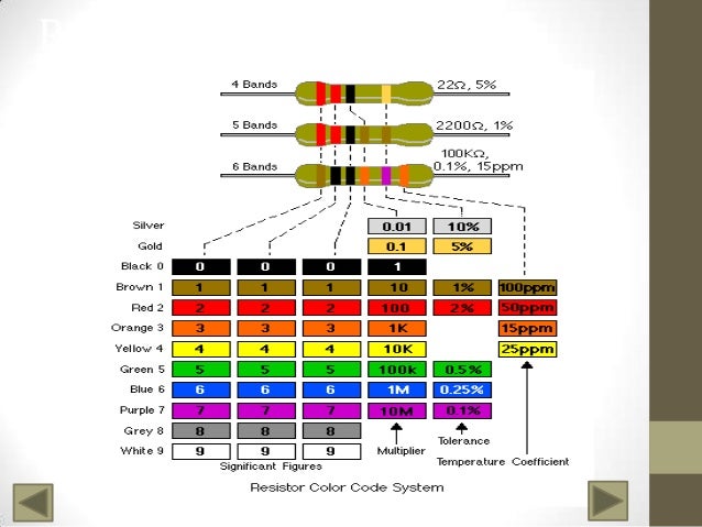 quick basic hydronic controls a contractors easy guide to hydronic controls wiring and wiring diagrams practice is good pig technical training series by carol fey 2000 08 01