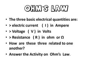 OHM’S LAW
•
•
•
•
•

The three basic electrical quantities are:
> electric current ( I ) in Ampere
> Voltage ( V ) in Volts
> Resistance ( R ) in ohm or Ω
How are these three related to one
another?
• Answer the Activity on Ohm’s Law.

 
