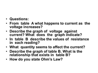 • Questions:
• From table A what happens to current as the
voltage increases?
• Describe the graph of voltage against
current? What does the graph indicate?
• In table B describe the values of resistance
in each reading?
• What quantity seems to affect the current?
• Describe the graph of table B. What is the
relationship that exists in table B?
• How do you state Ohm’s Law?

 