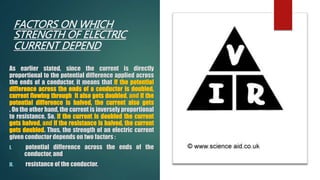 FACTORS ON WHICH
STRENGTH OF ELECTRIC
CURRENT DEPEND
As earlier stated, since the current is directly
proportional to the potential difference applied across
the ends of a conductor, it means that if the potential
difference across the ends of a conductor is doubled,
current flowing through it also gets doubled, and if the
potential difference is halved, the current also gets
. On the other hand, the current is inversely proportional
to resistance. So, if the current is doubled the current
gets halved, and if the resistance is halved, the current
gets doubled. Thus, the strength of an electric current
given conductor depends on two factors :
I. potential difference across the ends of the
conductor, and
II. resistance of the conductor.
 
