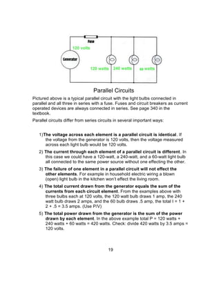 Ohms law | PDF