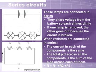 resistance [Ohm's law] | PPTX