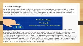 To Find Voltage
So if we want to find the voltage, we write V = and then cover up the V in the
triangle, that leaves us with I and R. So we write I x R. Which means Voltage =
Current multiplied by Resistance. You can write a little multiplication symbol in
the triangle between the two letters if it helps you.
Find Voltage
With Ohm’s Law
We know what you’re thinking. Why is current represented with the letter I and
not a C for current or even an A for the unit for Amperes. Well the unit of
current is the Ampere or Amp which is named after André Ampère, a french
physicist. A couple of hundred years ago he undertook lots of experiments many
involved varying the amount of electrical current, so he called this intensité du
courant or intensity of current. So when they published his work, they took the
letter I and it become standard until this day
 