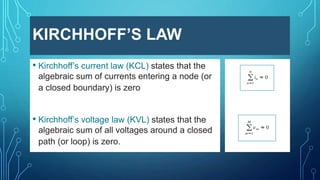 Ohm’s Law.pptx