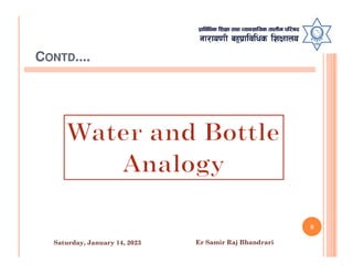 CONTD....
8
Saturday, January 14, 2023 Er Samir Raj Bhandrari
 