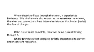 Mathematically, this is written as:
V = IR
Where
V = Voltage in V
I = current in A
R = resistance in Ω
Consider the follow...