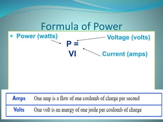 Formula of Power
 Power (watts)
P =
VI
Voltage (volts)
Current (amps)
 