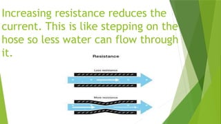 Increasing resistance reduces the
current. This is like stepping on the
hose so less water can flow through
it.
 