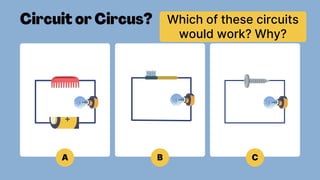 Which of these circuits
would work? Why?
A B C
 