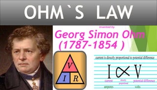 Invented by
Georg Simon Ohm
(1787-1854 )
 