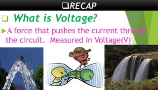  What is Voltage?
A force that pushes the current through
the circuit. Measured in Voltage(V)
RECAP
 