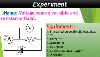 Experiment
Name: Voltage source variable and
resistance fixed.
Equipment:-
1.6 insulated crocodile-clip electrical
wires
2.Ammeter
3.Milliameter
4.Volt meter
5.Variable DC power supply
6. A resistor .
 