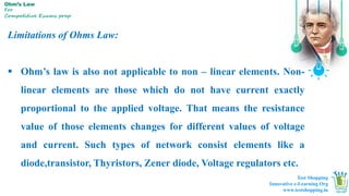 Ohm’s Law
For
Competitive Exams prep
Limitations of Ohms Law:
 Ohm’s law is also not applicable to non – linear elements. Non-
linear elements are those which do not have current exactly
proportional to the applied voltage. That means the resistance
value of those elements changes for different values of voltage
and current. Such types of network consist elements like a
diode,transistor, Thyristors, Zener diode, Voltage regulators etc.
Test Shopping
Innovative e-Learning Org
www.testshopping.in
 