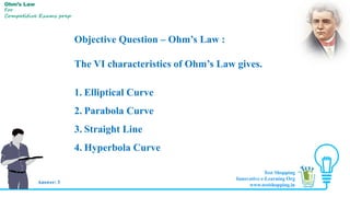 Objective Question – Ohm’s Law :
The VI characteristics of Ohm’s Law gives.
1. Elliptical Curve
2. Parabola Curve
3. Straight Line
4. Hyperbola Curve
Answer: 3
Ohm’s Law
For
Competitive Exams prep
Test Shopping
Innovative e-Learning Org
www.testshopping.in
 