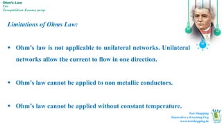 Ohm’s Law
For
Competitive Exams prep
Limitations of Ohms Law:
 Ohm’s law is not applicable to unilateral networks. Unilateral
networks allow the current to flow in one direction.
 Ohm’s law cannot be applied to non metallic conductors.
 Ohm’s law cannot be applied without constant temperature.
Test Shopping
Innovative e-Learning Org
www.testshopping.in
 