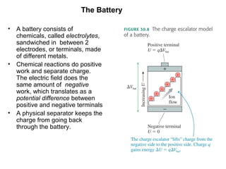 • A battery consists of
chemicals, called electrolytes,
sandwiched in between 2
electrodes, or terminals, made
of different metals.
• Chemical reactions do positive
work and separate charge.
The electric field does the
same amount of negative
work, which translates as a
potential difference between
positive and negative terminals
• A physical separator keeps the
charge from going back
through the battery.
The Battery
 