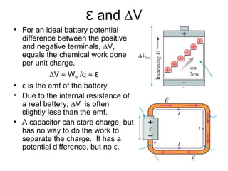 ε and ∆V
• For an ideal battery potential
difference between the positive
and negative terminals, ∆V,
equals the chemical work done
per unit charge.
∆V = Wch /q = ε
• ε is the emf of the battery
• Due to the internal resistance of
a real battery, ∆V is often
slightly less than the emf.
• A capacitor can store charge, but
has no way to do the work to
separate the charge. It has a
potential difference, but no ε.
 