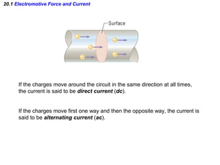 20.1 Electromotive Force and Current
If the charges move around the circuit in the same direction at all times,
the current is said to be direct current (dc).
If the charges move first one way and then the opposite way, the current is
said to be alternating current (ac).
 