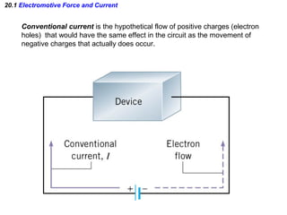 20.1 Electromotive Force and Current
Conventional current is the hypothetical flow of positive charges (electron
holes) that would have the same effect in the circuit as the movement of
negative charges that actually does occur.
 