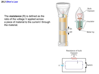 20.2 Ohm’s Law
The resistance (R) is defined as the
ratio of the voltage V applied across
a piece of material to the current I through
the material.
 