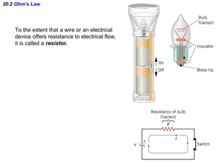 20.2 Ohm’s Law
To the extent that a wire or an electrical
device offers resistance to electrical flow,
it is called a resistor.
 