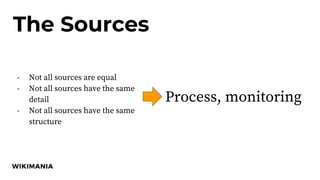 The Sources
- Not all sources are equal
- Not all sources have the same
detail
- Not all sources have the same
structure
Process, monitoring
 