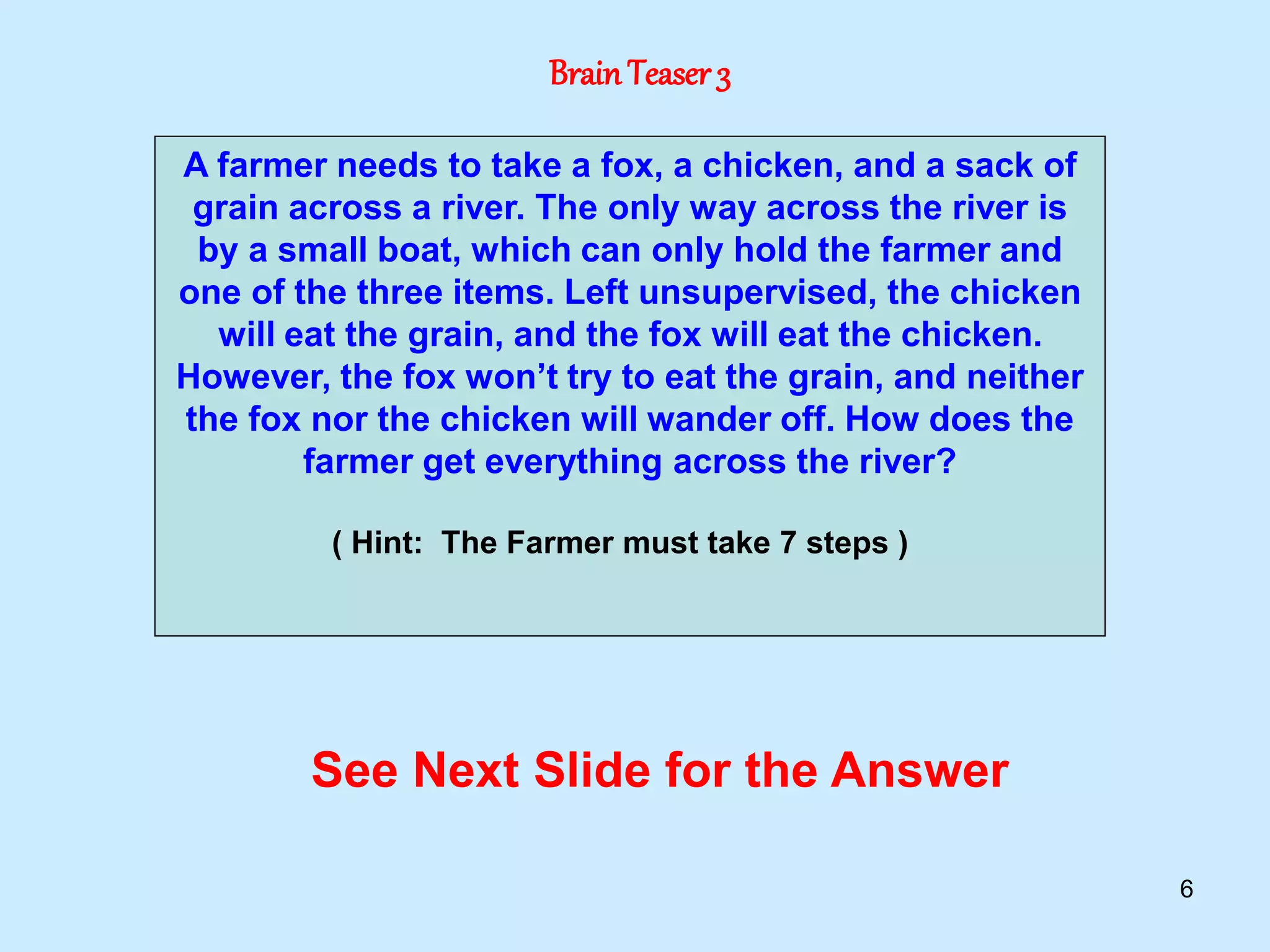 6
See Next Slide for the Answer
BrainTeaser 3
A farmer needs to take a fox, a chicken, and a sack of
grain across a river. The only way across the river is
by a small boat, which can only hold the farmer and
one of the three items. Left unsupervised, the chicken
will eat the grain, and the fox will eat the chicken.
However, the fox won’t try to eat the grain, and neither
the fox nor the chicken will wander off. How does the
farmer get everything across the river?
( Hint: The Farmer must take 7 steps )
 