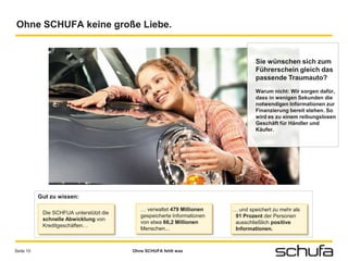 Ohne SCHUFA keine große Liebe.


                                                                                  Sie wünschen sich zum
                                                                                  Führerschein gleich das
                                                                                  passende Traumauto?
                                                                                  Warum nicht: Wir sorgen dafür,
                                                                                  dass in wenigen Sekunden die
                                                                                  notwendigen Informationen zur
                                                                                  Finanzierung bereit stehen. So
                                                                                  wird es zu einem reibungslosen
                                                                                  Geschäft für Händler und
                                                                                  Käufer.




           Gut zu wissen:

                                            … verwaltet 479 Millionen    … und speichert zu mehr als
            Die SCHFUA unterstützt die
                                            gespeicherte Informationen    91 Prozent der Personen
            schnelle Abwicklung von
                                            von etwa 66,2 Millionen       ausschließlich positive
            Kreditgeschäften…
                                            Menschen...                   Informationen.



Seite 10                                 Ohne SCHUFA fehlt was
 